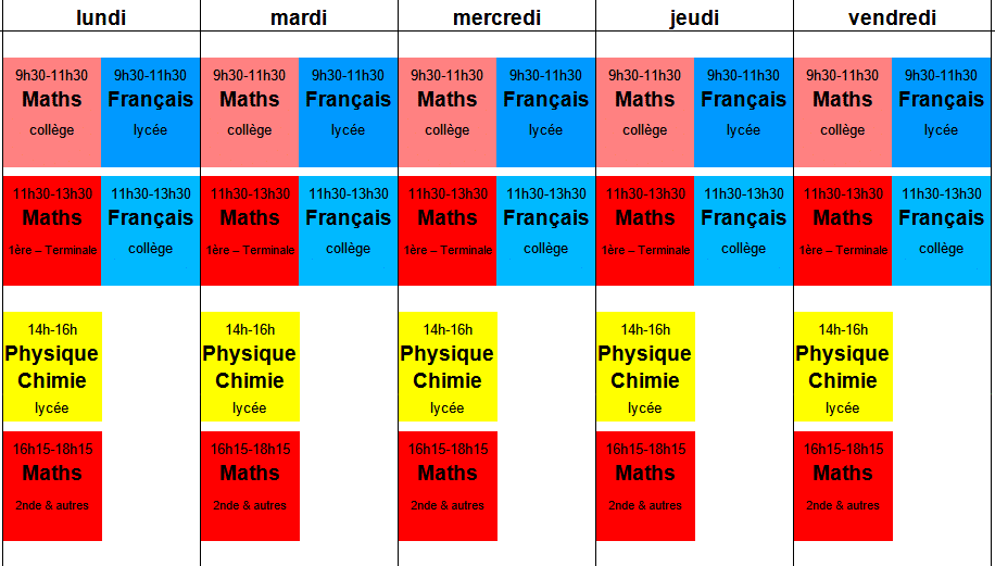 planning des stages de pré-rentrée du 28 août au 1er septembre